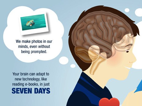 10 Ways to Keep your Brain Sharp 