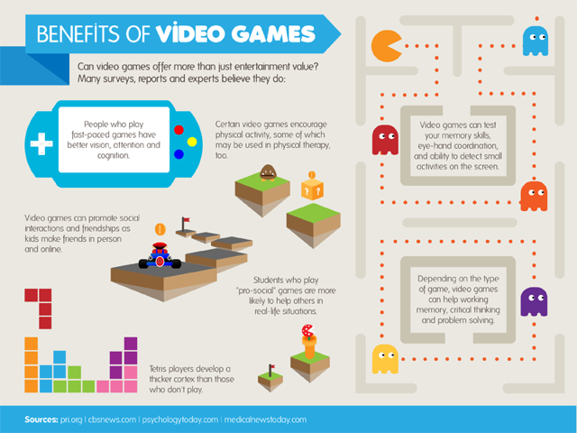 The Benefits of Online Video Games