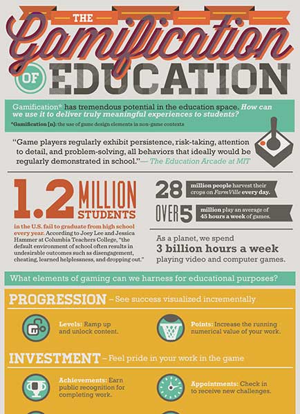 gamification-education
