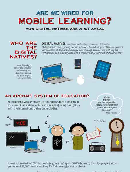 mobile_learning